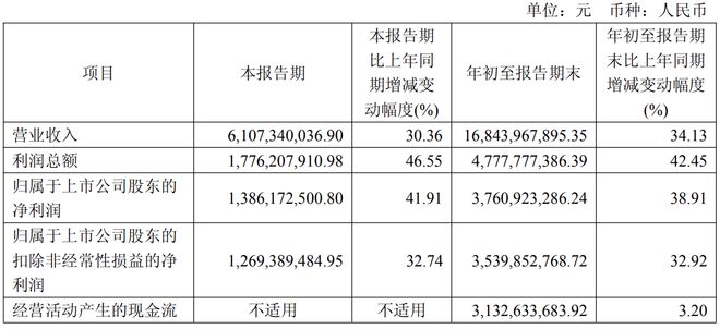 _首富赚钱app_中国首富饮料