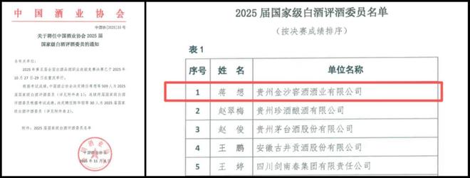第四届全国白酒品酒师技能大赛__第三届白酒品评技能大赛