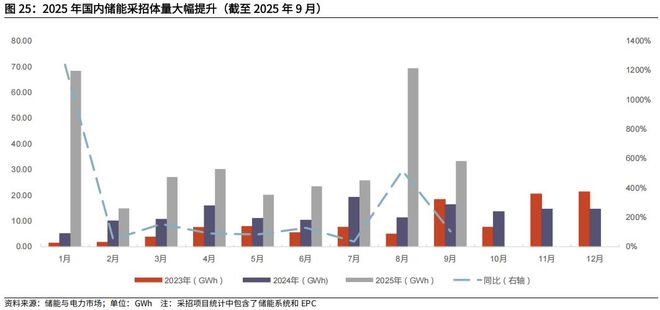 qfii重仓a股__重仓b股的基金
