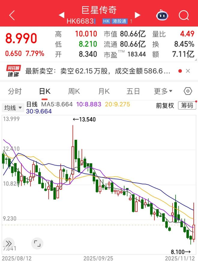 手游概念大涨_银行股大涨解码_