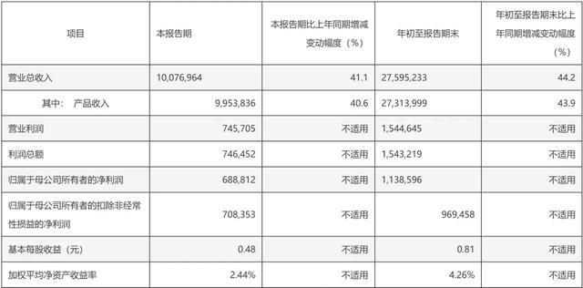 一战封神后一句_一战封神典故_