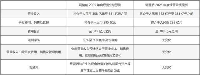 一战封神典故__一战封神后一句