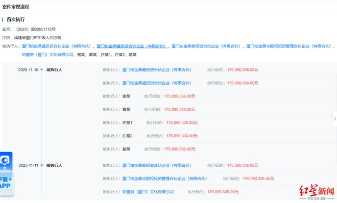 铂爵旅拍董事长许春盛等被执行1.75亿元,名下17家企业已注销__铂爵旅拍董事长许春盛等被执行1.75亿元,名下17家企业已注销