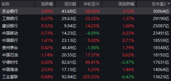 _风险社会的应对策略_中国新股民实战赚钱策略