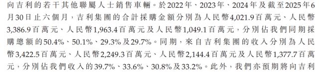 ipo分拆上市整体上市_港股ipo上市排队一览表_