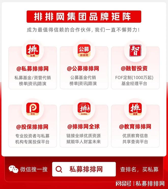 _疯狂吸金!量化私募规模跃升率超主观!世坤系CTA黑马连跃2级_疯狂吸金!量化私募规模跃升率超主观!世坤系CTA黑马连跃2级