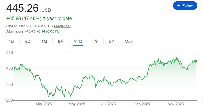 马斯克后悔了：若重新来过 不会再领导美国“政府效率部”！
