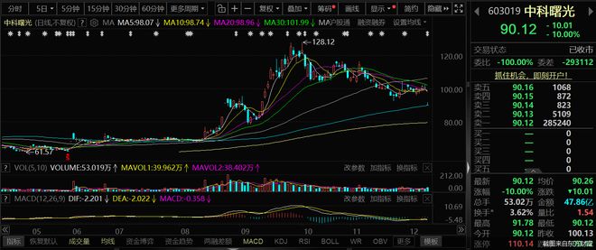 千亿换股吸收合并事项终止!海光、曙光双双发声__千亿换股吸收合并事项终止!海光、曙光双双发声