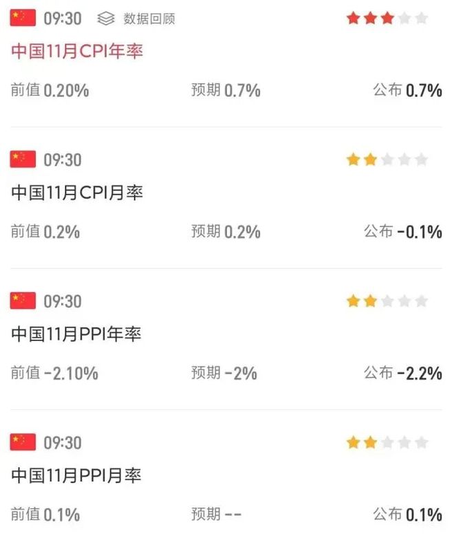 _万科上涨_万科涨停原因