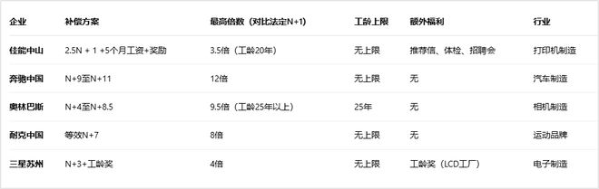 中山佳能什么时候发工资_中山佳能工厂上班很累吗_