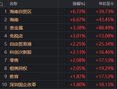 _688元→797.97元,“山顶资本”都解套了!今天,谁在爆拉摩尔线程?_688元→797.97元,“山顶资本”都解套了!今天,谁在爆拉摩尔线程?