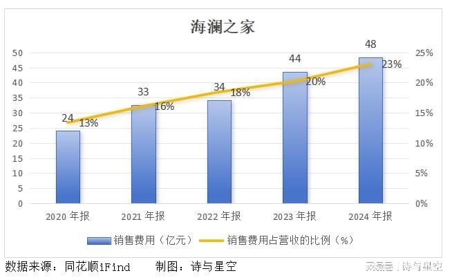 “男人的衣柜”跨界卖水?__“男人的衣柜”跨界卖水?