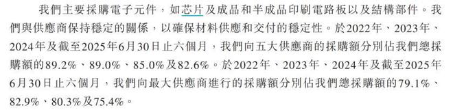中国爆发增长_休闲会所收入增长_