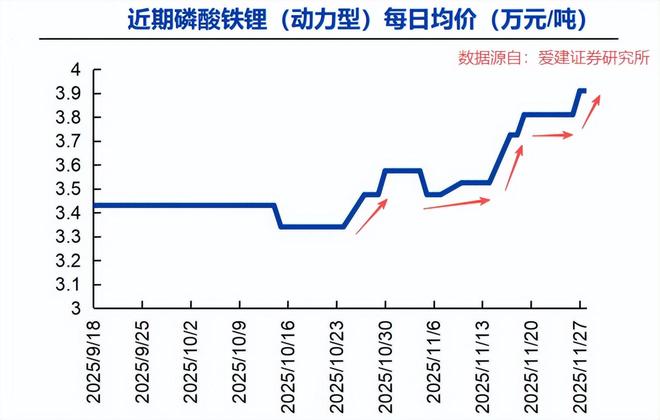 龙蟠科技研报__龙蟠科技发行价格