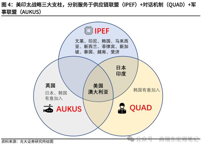 特朗普论中美关系__特朗普再谈中美脱钩
