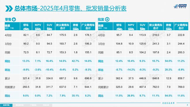 _季度gdp乘4吗_降价金额怎么乘百分比