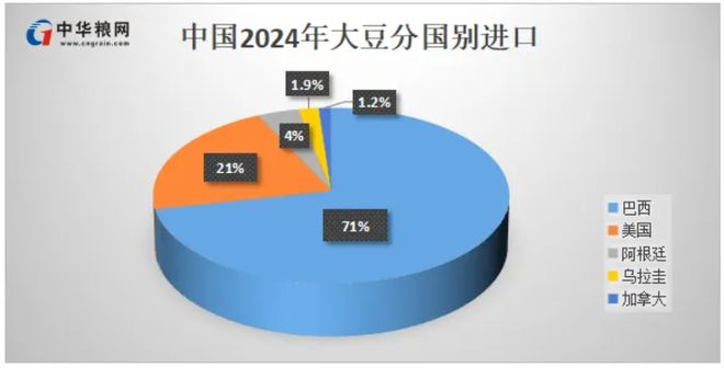 _守住粮食安全底线_粮食生产底线