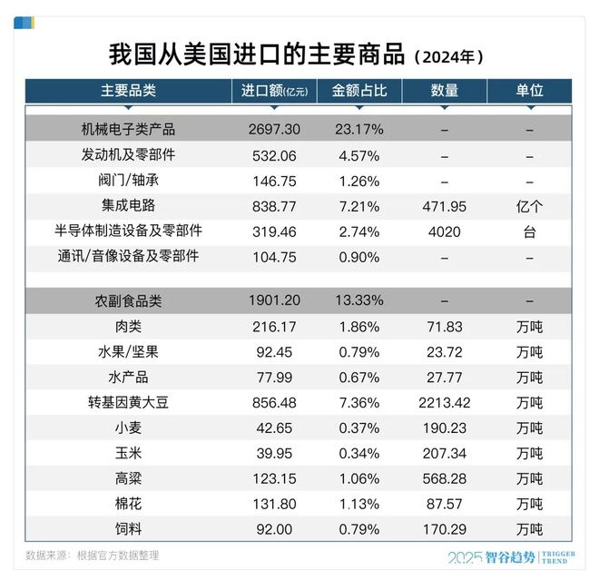_粮食生产底线_守住粮食安全底线