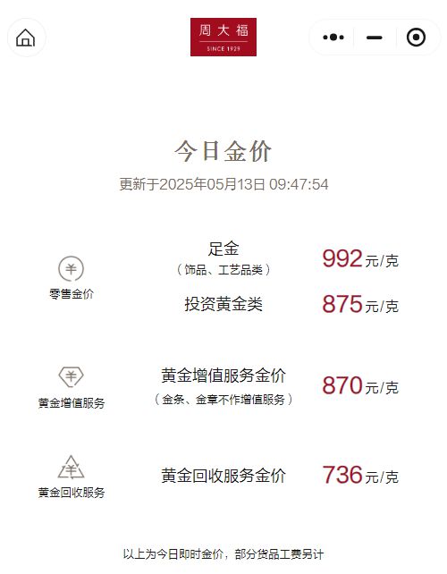 跳水下跌_股票跌破定增价_