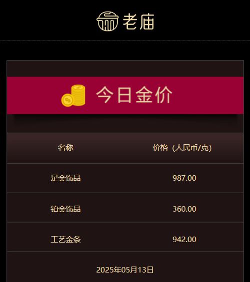 股票跌破定增价__跳水下跌