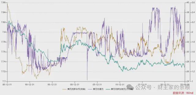 这次大放水，无人察觉……_这次大放水，无人察觉……_