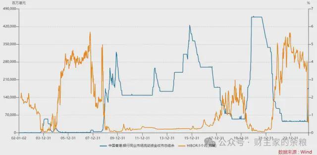 这次大放水，无人察觉……_这次大放水，无人察觉……_