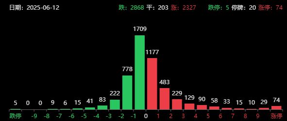 _港股跳水影响a股吗_港股跳水