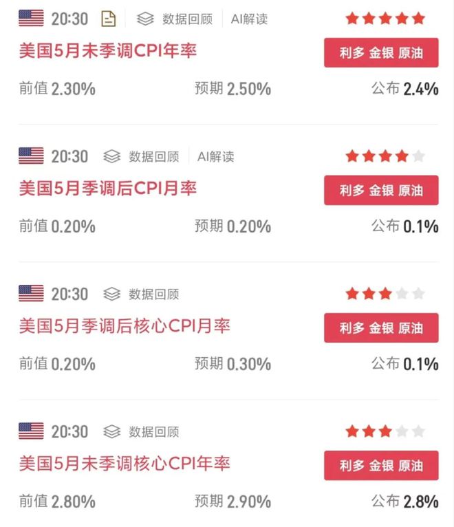 _港股跳水影响a股吗_港股跳水