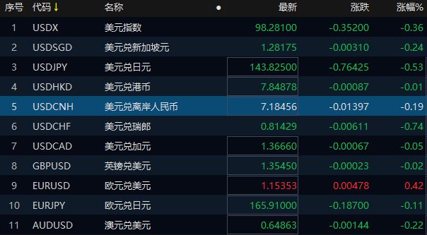 港股跳水__港股跳水影响a股吗