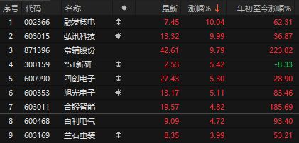 港股跳水__港股跳水影响a股吗
