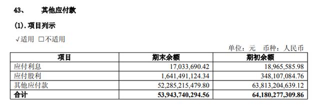 恒大上万亿_恒大1.8万亿_