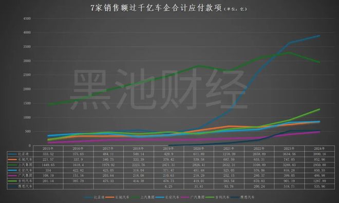 恒大上万亿_恒大1.8万亿_