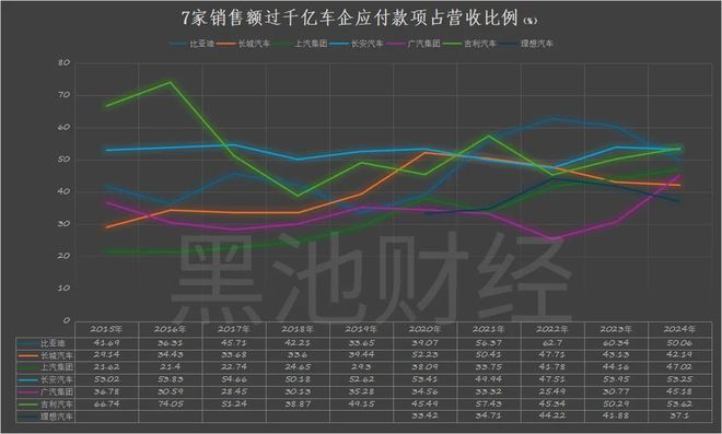 恒大上万亿_恒大1.8万亿_