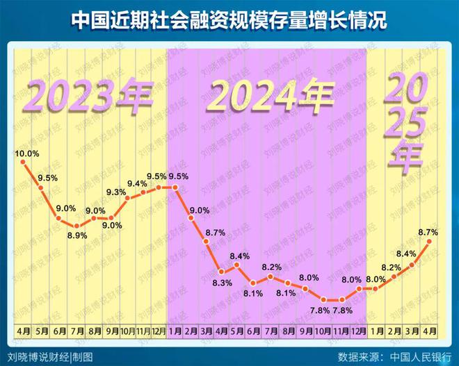 _一场“金钱驱逐战”，正式打响！_一场“金钱驱逐战”，正式打响！