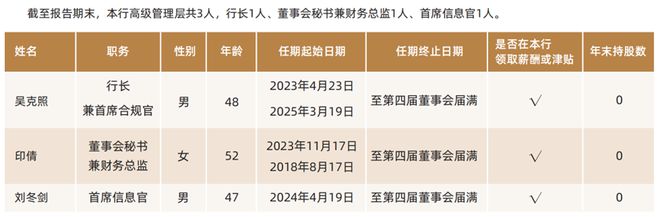 上海华瑞银行四月享c1112_上海华瑞银行吧_