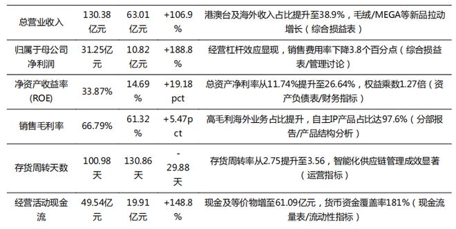 泡泡玛特是什么东西_泡泡玛特河南首富_