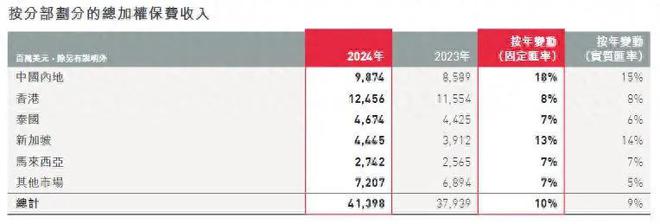高管扩大会议是什么意思__高管险是什么