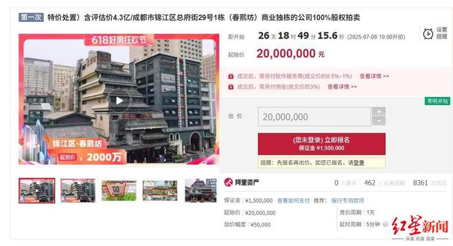 成都东风商贸广场有限公司_购买股权资产估值_