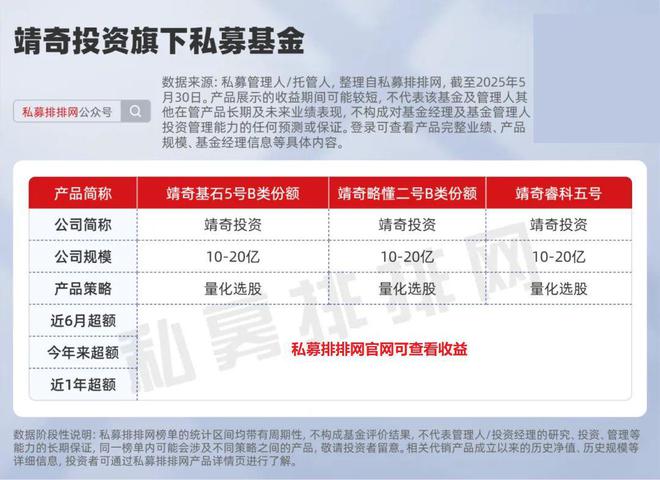 炸裂！知名量化私募创始人宣布卸任，最新回应来了！