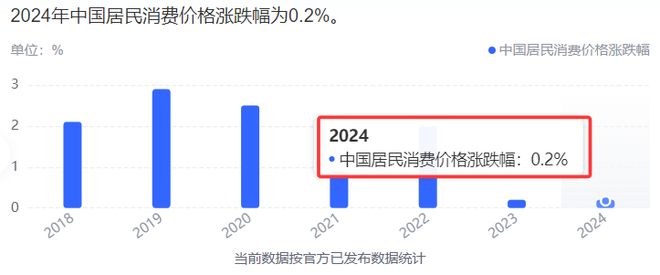 养老金涨幅__养老保险大幅上涨