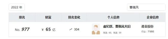 _加拿大首富_加拿大首富家族