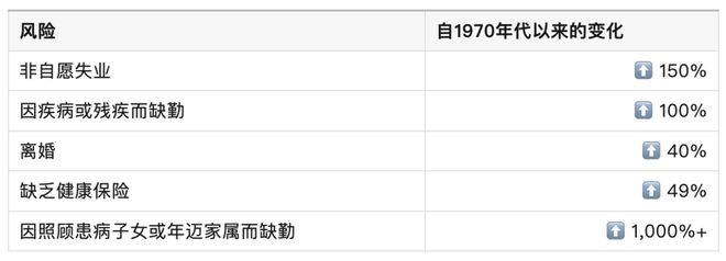 十年前的美国_十年后美国_