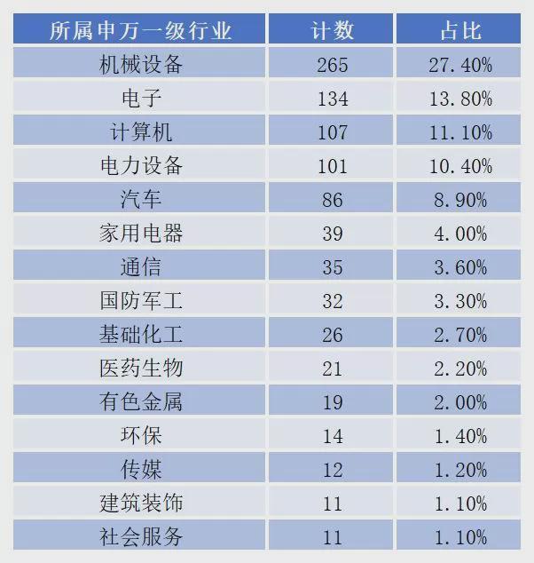 近年翻倍股票_翻倍龙头股_