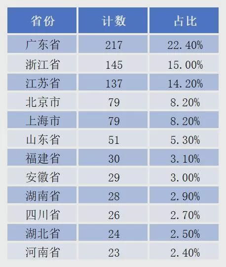翻倍龙头股__近年翻倍股票