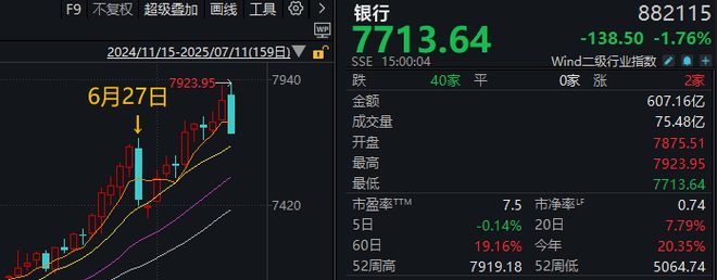 下周股市怎么走__下周股市走向