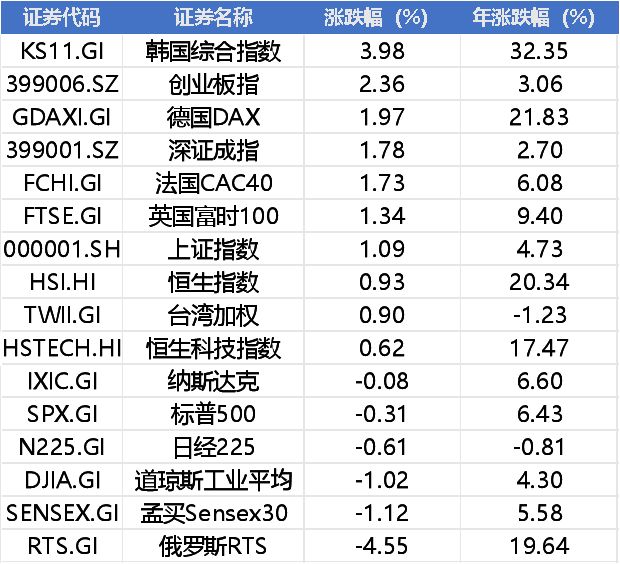 周末两大利空！特朗普对欧盟、墨西哥加30%关税，美联储降息无望？__周末两大利空！特朗普对欧盟、墨西哥加30%关税，美联储降息无望？