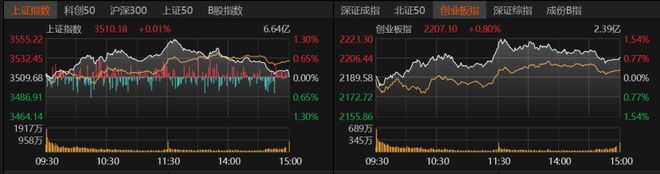 股票跳水后走势_股票跳水了_