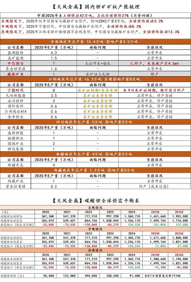 宁德股票今日明天会跌吗_宁德股票今日价长_