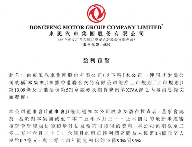 _东风股份业绩预告_东风汽车业绩预告