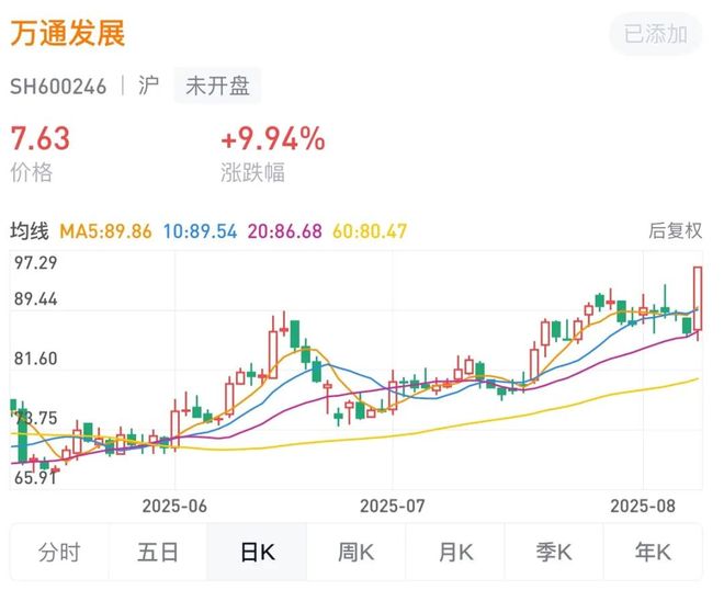_万通地产股票_万芯通科技